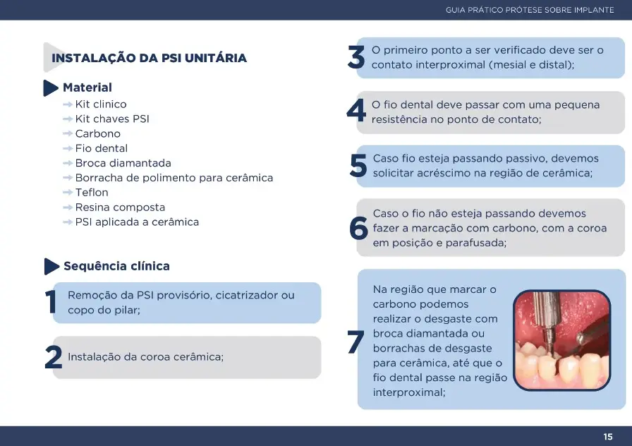 Página do guia – módulo PSI