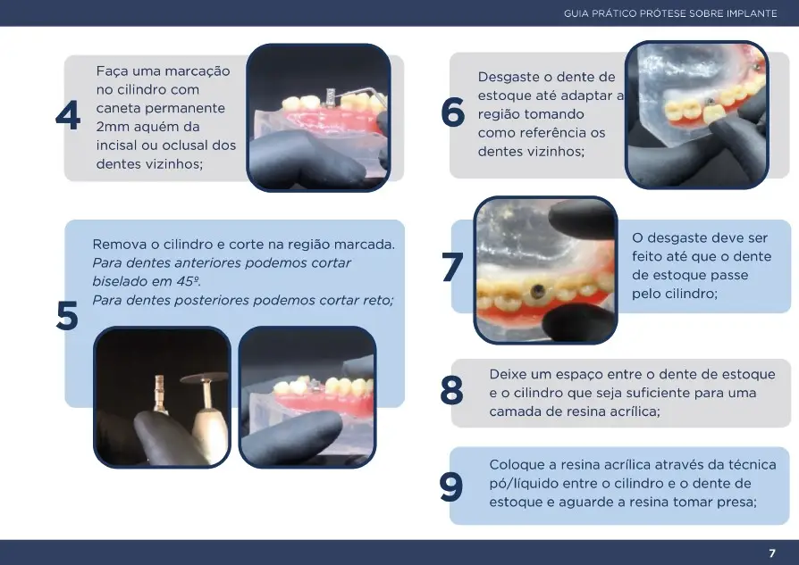 Página do guia – fluxogramas